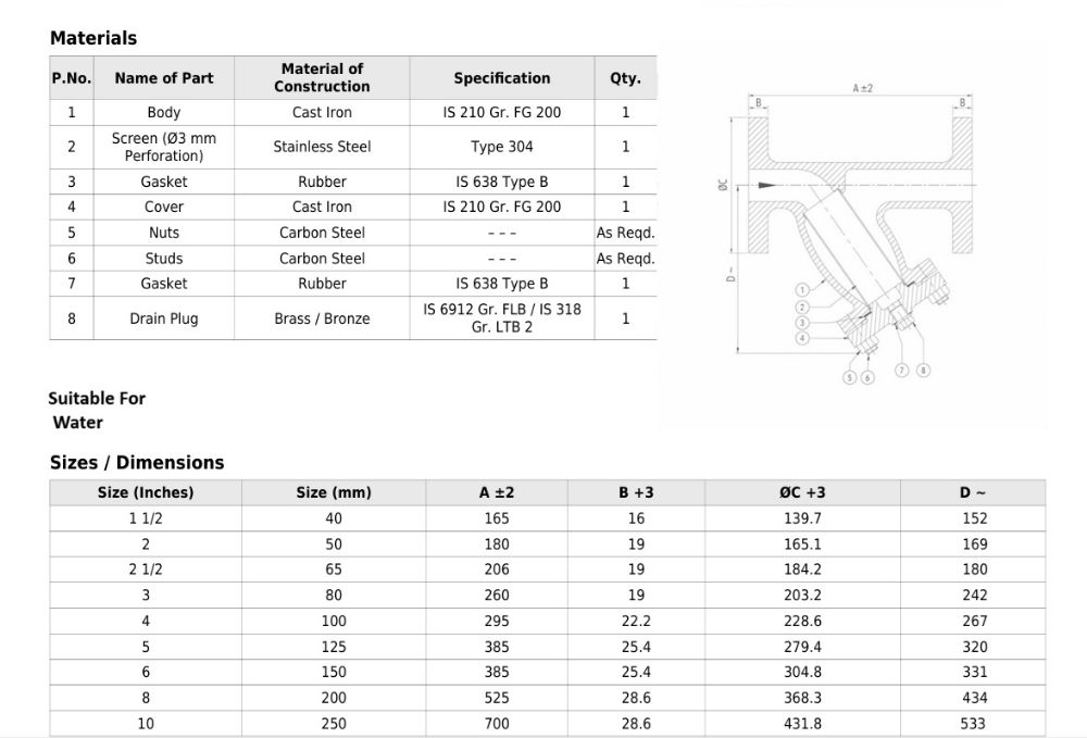 Cast Iron Y-Type Strainer, PN 16 (Flanged)